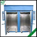 Industrial Baking Oven For Ink 1