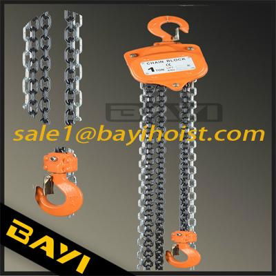 manual hoists for tools market chain block