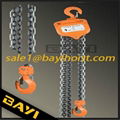 manual hoists for tools market chain block 1