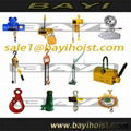 manual hoists for tools market chain block 5