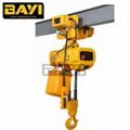 HBY electric chain hoist 1