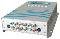 DMB-9590  MPEG-2 SD Encoding&Modulator (80H Mini ) 