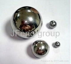 tungsten ball 