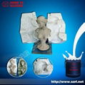 Liquid Silicone rubber for gypsum molds