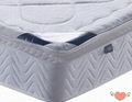 pocket spring mattress 2