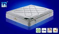 pocket spring mattress