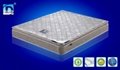 continuous spring mattress 1