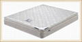 continuous spring mattress 4