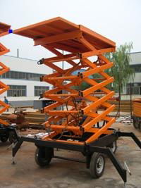 .stretchable table lift platform 2