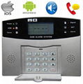 king Pigeon 96wireless gsm home alarms