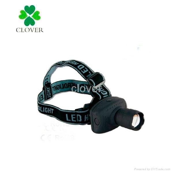 high power led headlamp