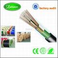 outdoor fiber optic cable 5