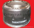 Sell Brake Drums for Benz 3464230601