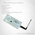 Analog Portable Mini wireless Video transmitter 1