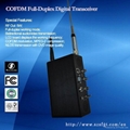 Full-Duplex COFDM portable Wireless Digital Video Transceiver   1