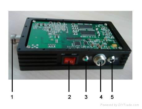 Long Range COFDM Modulator Transmitter for UAV  4