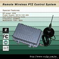 Wireless PTZ Controller data module transmitter 1