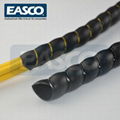 Polypropylene Spiral Hose Guards