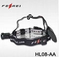 Durable LED Headlamps For Hunting Ferei HL08 3