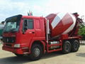 HOWO MIXER TRUCK 6X4