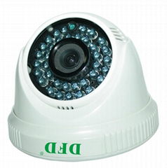 CCD dome camera