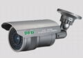 Manual Varifocal Waterproof IR Camera