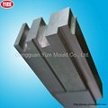 components for mould bases factory