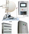 Wind-solar hybrid power-supply 3kw Windgenerator for Farm and Home Use 3