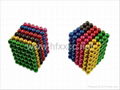 Permanent Magnetic  balls