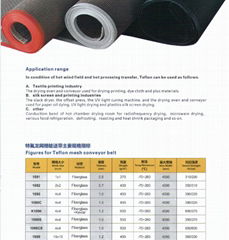 teflon fiberglass