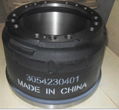 sale brake drum for(Benz) 4