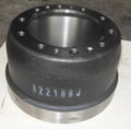 sale brake drum for(VOLVO)