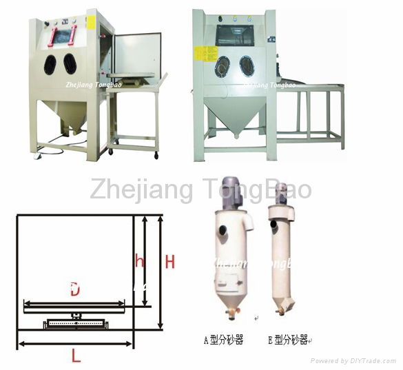 Cart-type sandblasting cabinet 2