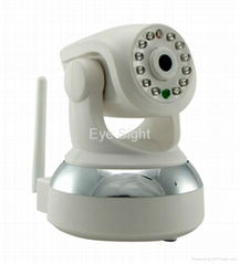 P2P 1.0 Megapixel IP Camera