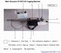 agriculture fogging machine for pest control in greenhouse 3