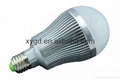 CE ROHS E27 12W LED Bulb Brightest