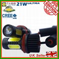 CREE 21W Ultra LED Car Fog Light Bulb,DRL,H11,8,9