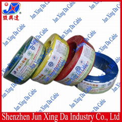 450/750V PVC Insulated Copper Electrical Wire