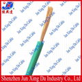 300/500V PVC Insulated Copper (Flexible)