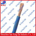 300/500V PVC Insulated Copper (Flexible) Electrical Wire 2