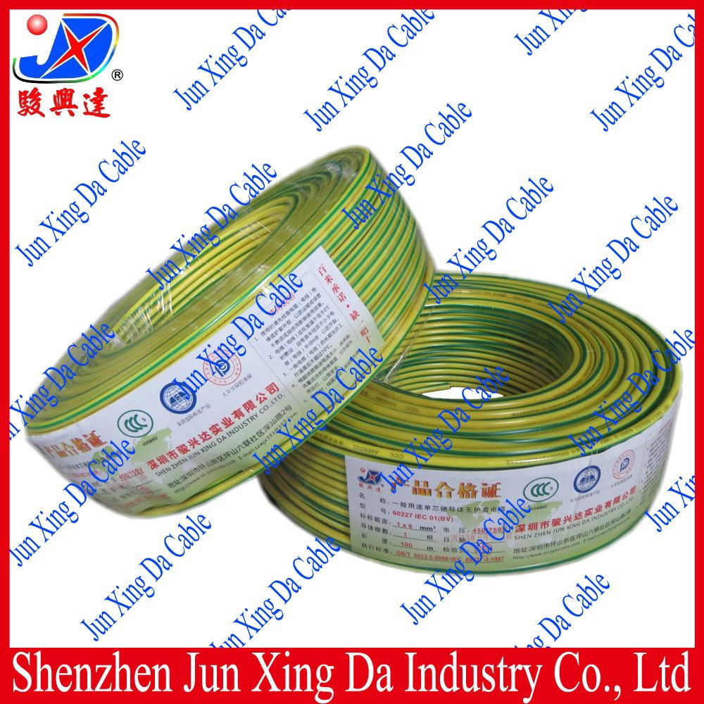 PVC Insulated Copper Fixed Wiring Cable 2