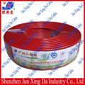 300/500V PVC Insulated PVC Sheathed