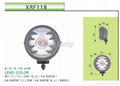 fog lamp supplier  3