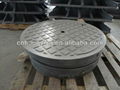 round composite 600 manhole cover