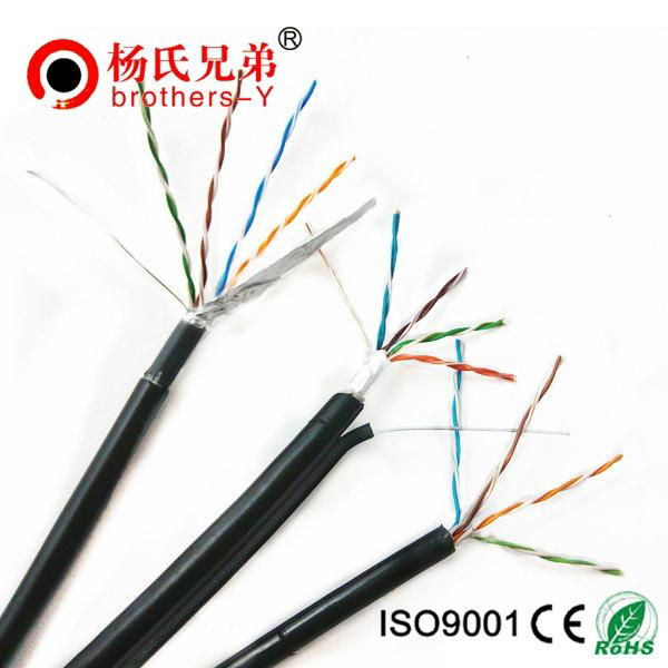 communication lan cable cat5e manufacture 3