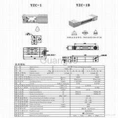 load cell for price computing scales