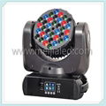 Professional 36*3W RGBW LED Moving Head Beam Light 2