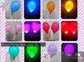 LED Balloon 4