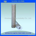 XLDM-40 pleated material water filter