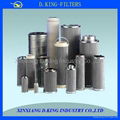 HC9800FKP4H copy PALL oil filter element